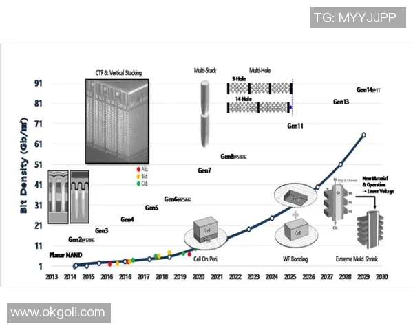 中国香港与中国大陆的关系探讨及其未来发展趋势分析