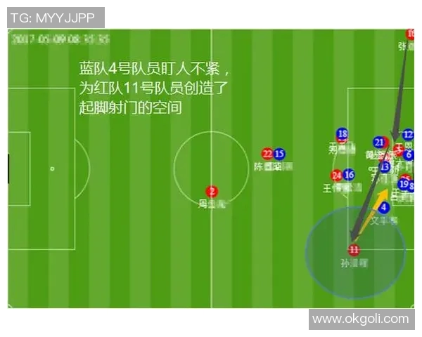武汉足球队与深圳足球队赛后战术分析与复盘探讨