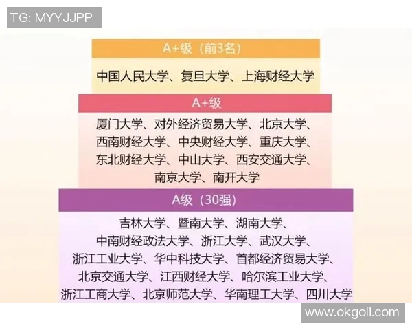 广州排球队以93分领跑杯赛积分榜展现强劲实力和竞争优势