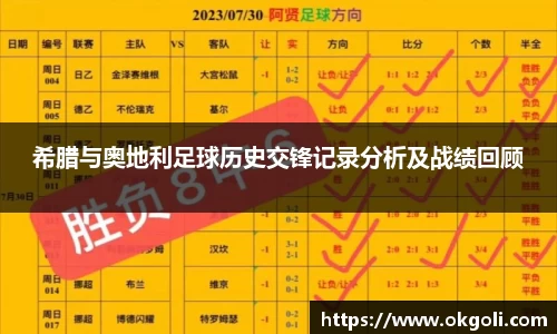 希腊与奥地利足球历史交锋记录分析及战绩回顾