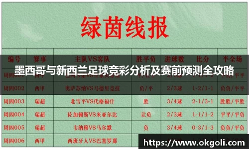 墨西哥与新西兰足球竞彩分析及赛前预测全攻略